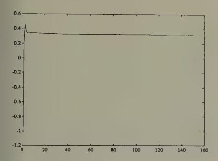 Logarithm of exchange rate in experiment 1.