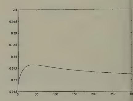 \lambda for odd agents in experiment 1.