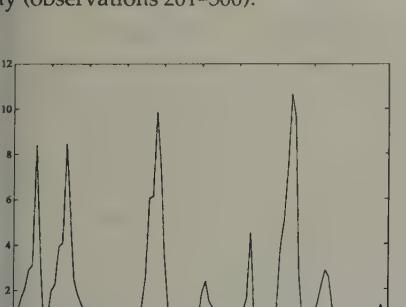 Exchange rate from genetic economy (observations 901--1000).