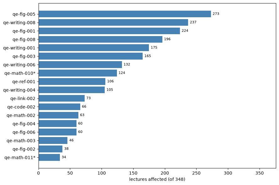 _images/ef7c0bd00f58b066adce691d829b62b86881bfc1fc721be4ec3972f371346d03.png