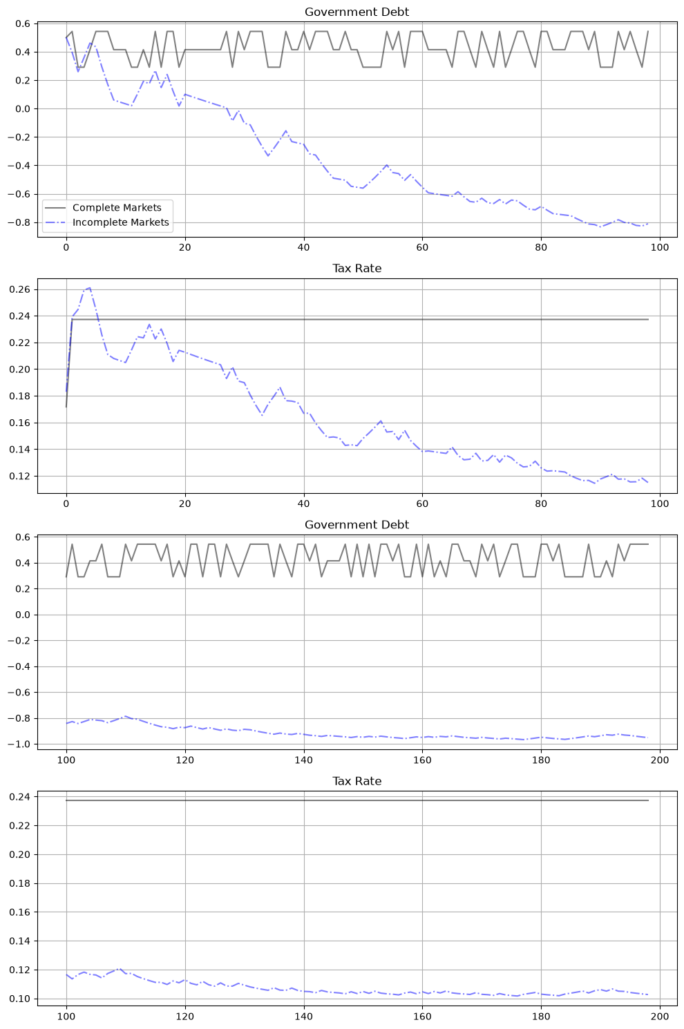 _images/192b7b22b78daac65da7693c7cc9a69a4e0a5eb538f1f39f9e8e25f8b48d3b10.png