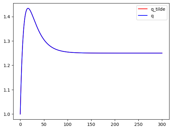 _images/278c62c3f71f5eef2eac82ad205ef78c5b3db5f0b5bdebf5214868b3bc88b879.png