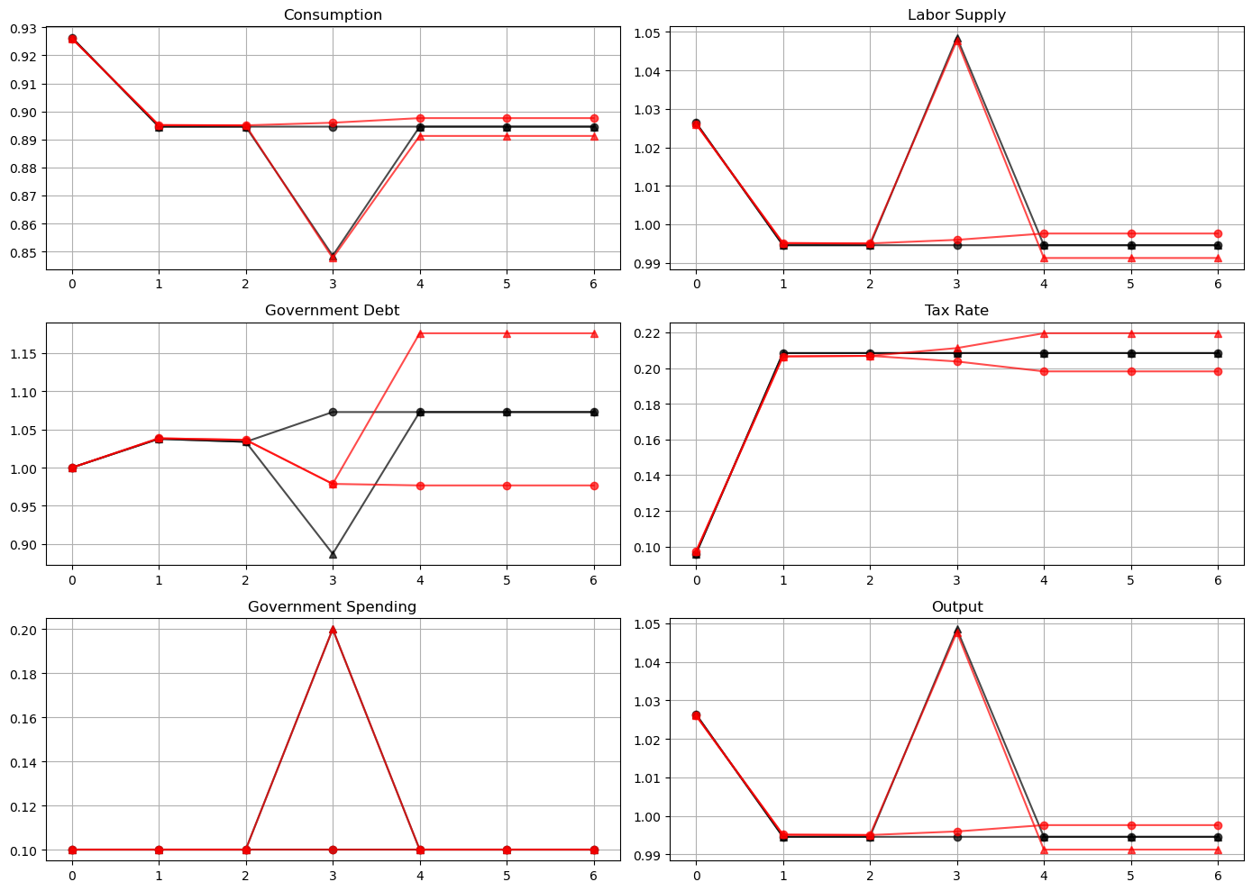 _images/3027c264d5e356a733929a4e3e50d4f20e31fa92bf04c3f5cd07eb30edd98ff7.png