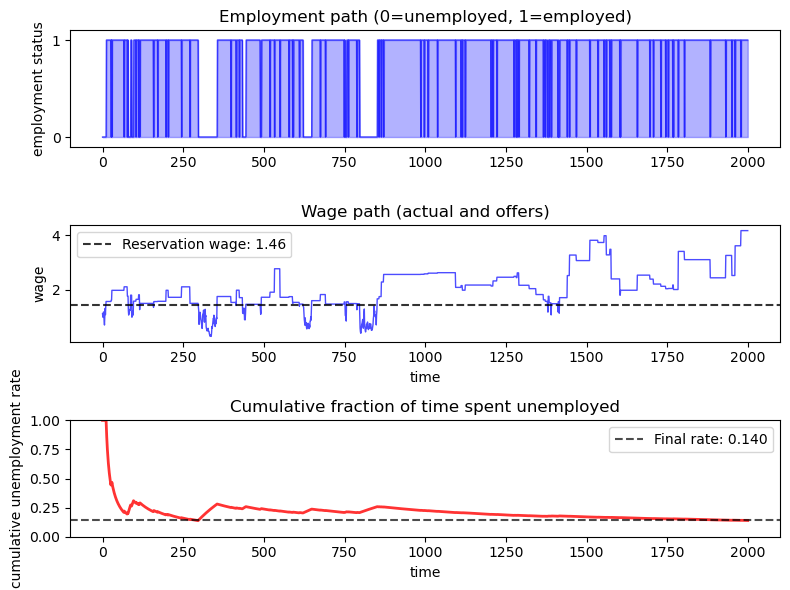 _images/33727496348291eaebf45b69e9a1e833a2ceda2f15d98ba64cb4503f612205fa.png