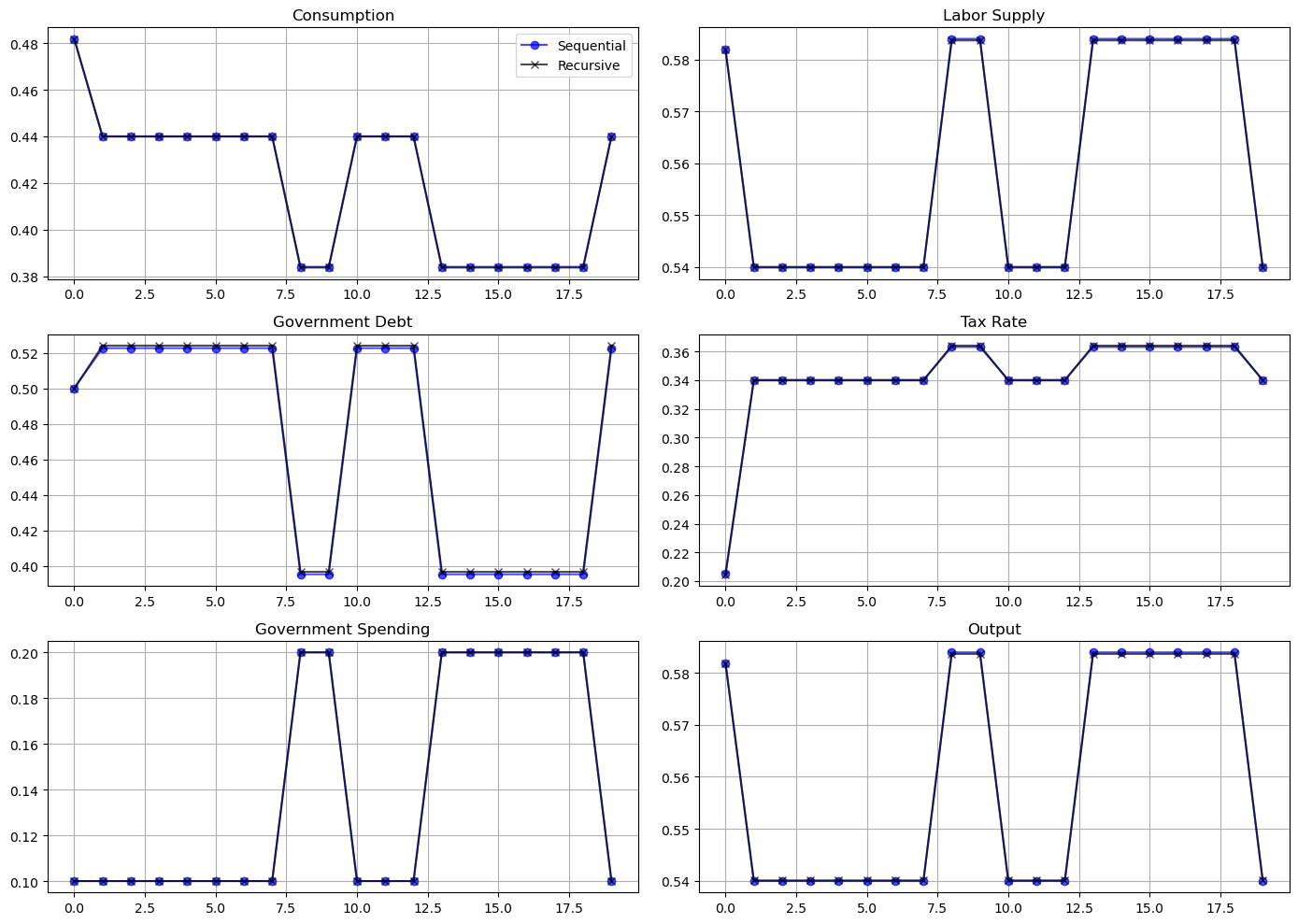 _images/4004e4baf1f1e39d604c38b46062c8fa2acab3afdfb89126a3be5a4aba15917c.png