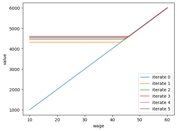 _images/5a53207aedaaf105a60e33a0a040d8a98f31b1011a86f7bc706a1a0d82515a9c.png