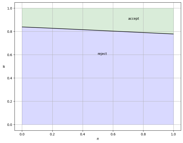 _images/6c15f7b5057d6b00013d251413ac685865cdfeca5873a7bfd03e76eb2fc23072.png