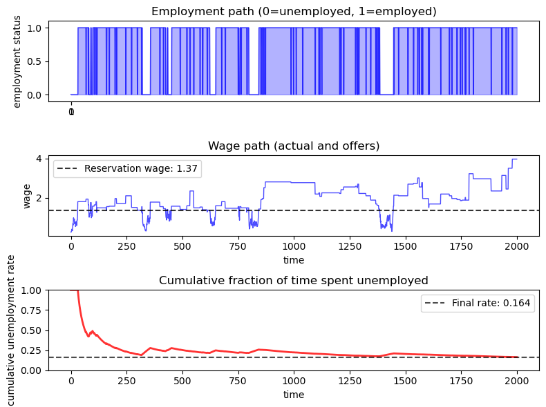 _images/7a568f9e3dd712750f1fa6c3a7806b91860580b6f6fc83791c382ccb341e59b3.png