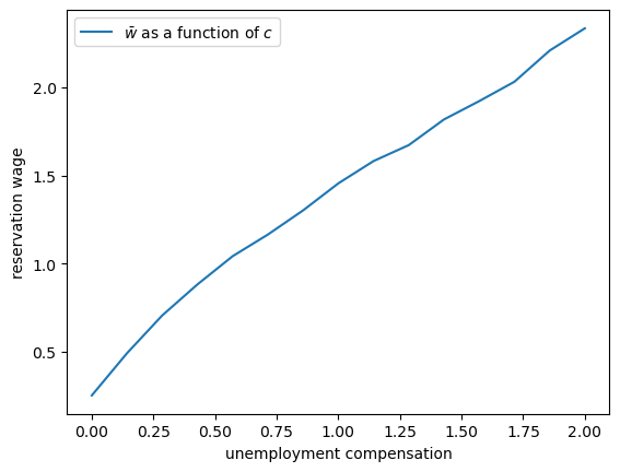 _images/a4be05f1db997bb2be4cacf569b07fc2adf70a213f6d126f07327d062df2c7e7.png