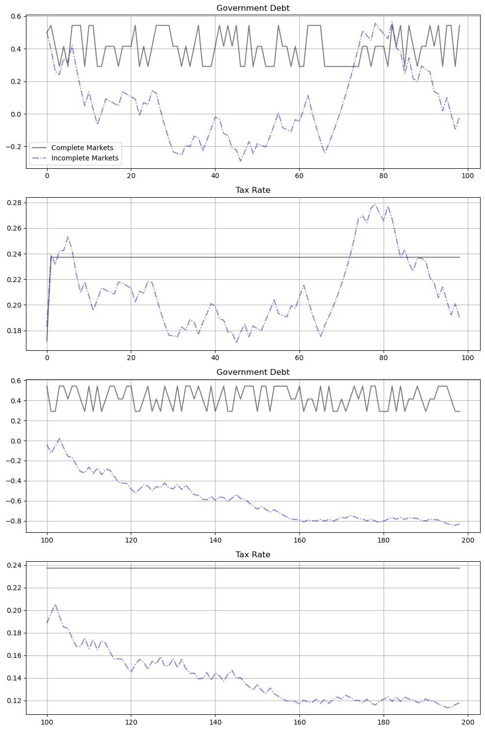 _images/c152e3b2eb33b5db4aba163ef4366f59b34a5ad60aa2adcafde59e4e92c6a4e3.png