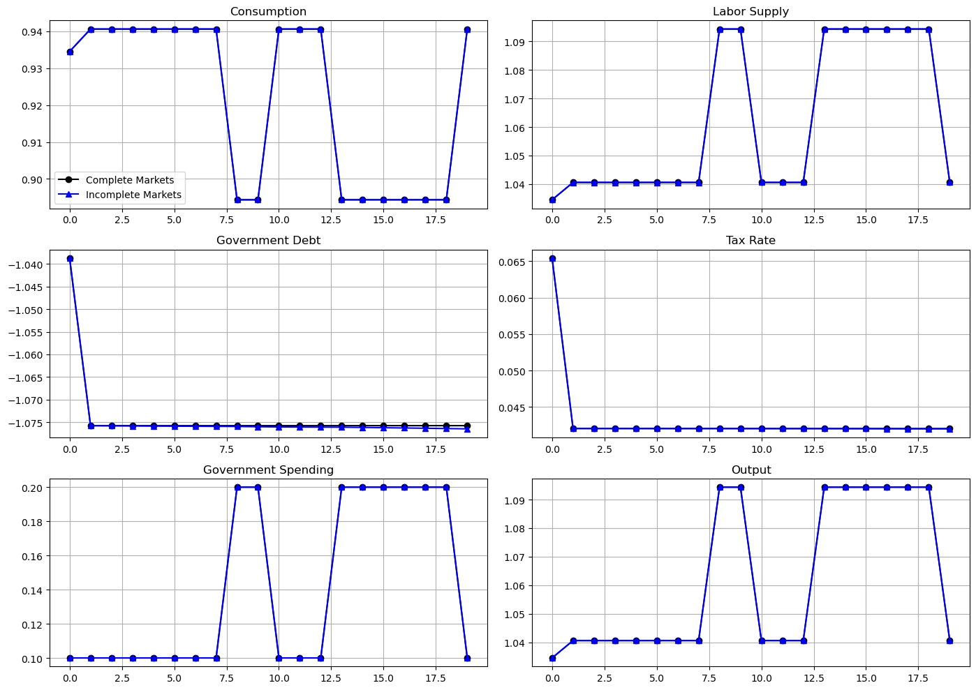 _images/ca789f9510159d17de873c0d2fb72858aaf3579b0f4c9ee3f52c4d141b94b5f7.png