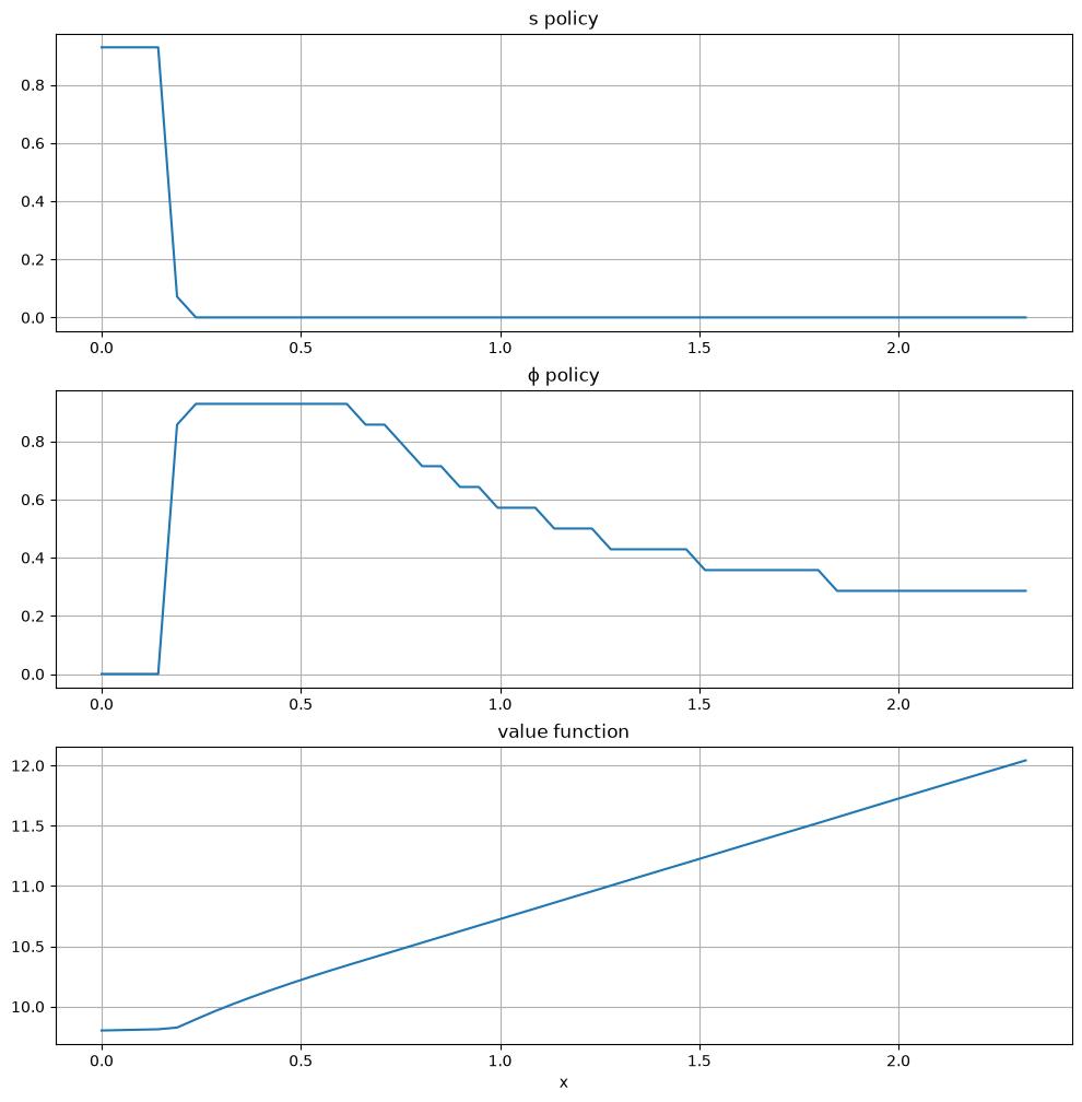 _images/d8d1dc1324c3d2472714e96ed96933137cce06b89f3933a66e7777d78082dea5.png