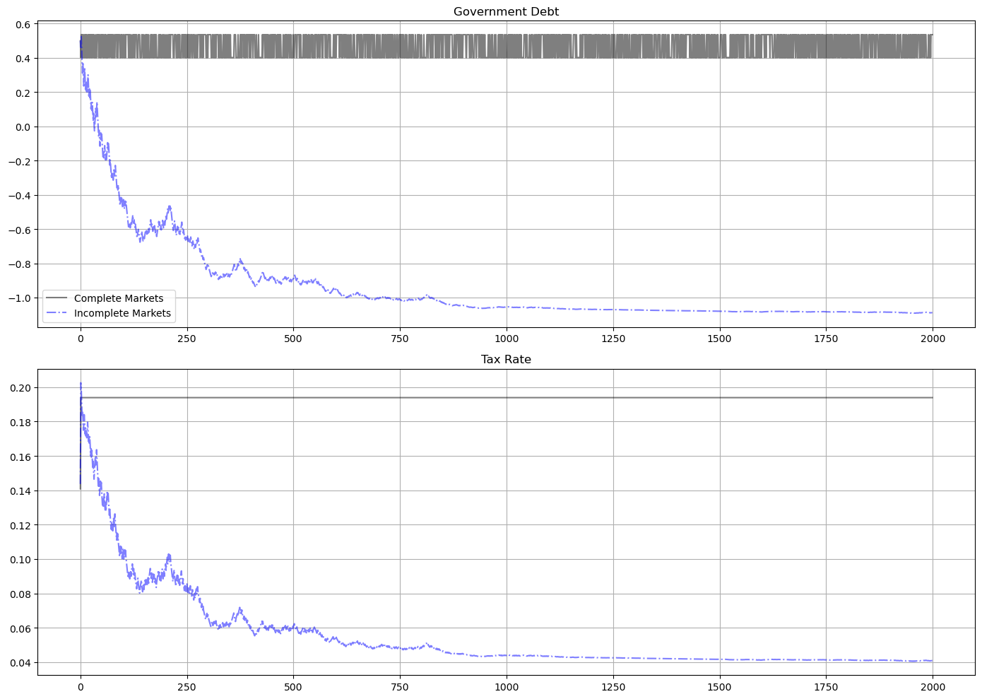 _images/e73bdb57eaae905a5da031242a9ed619c6b2e0df4bd5098e96d887fad48fcd5a.png
