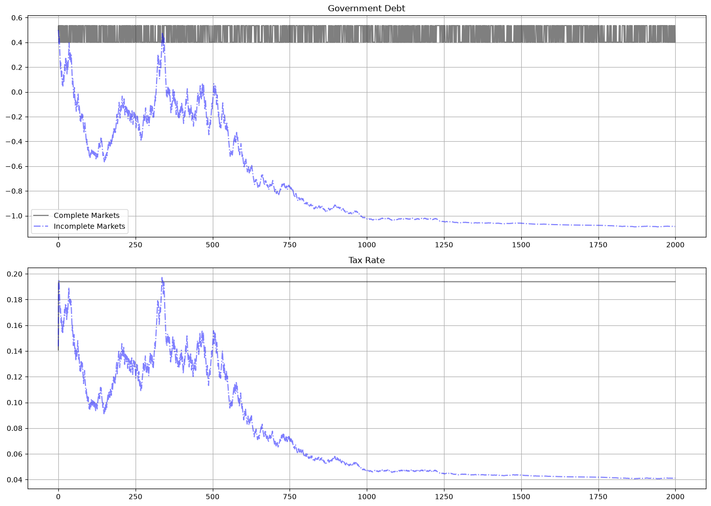_images/ec6a278ec6a0c2a9bee1c55739787a371cc93c27df02422943cd29334a53095d.png