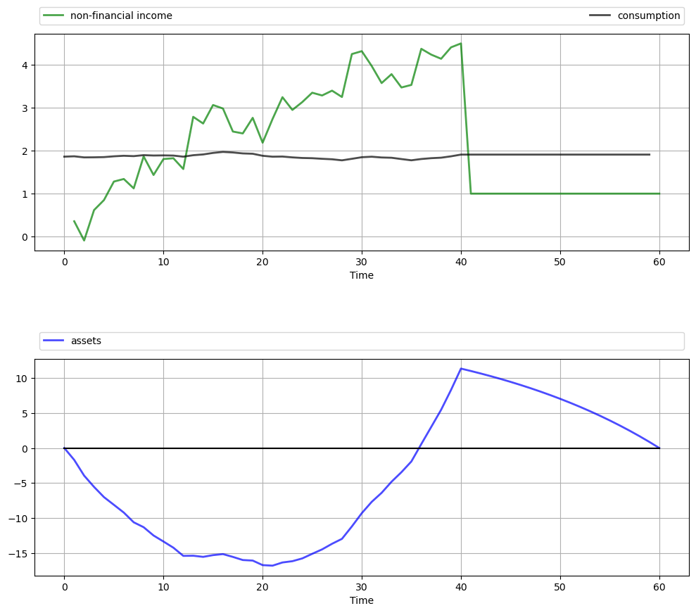 _images/f6ba15804ab960562ef00b9ebb99584ead10dc5c7e5d525be4be39a7b4165a14.png