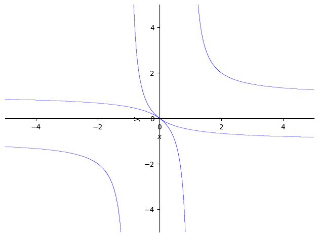 _images/6d80cc47b77ab9e0b88cb1e1618baec223e30d4a5228a58df2fe72d82c5ae122.png