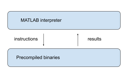_images/matlab.png