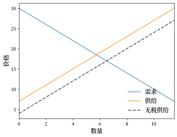 _images/1dc756e334b42d30d90afa48695b5c3b169dc89350148fcb9ae75e5a5ce54b8a.png