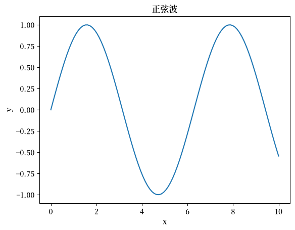 _images/28e2d5c9cf9cb40448cae914fa62fd3bc75fc18a32b9656bbfd7cb0fe509556a.png