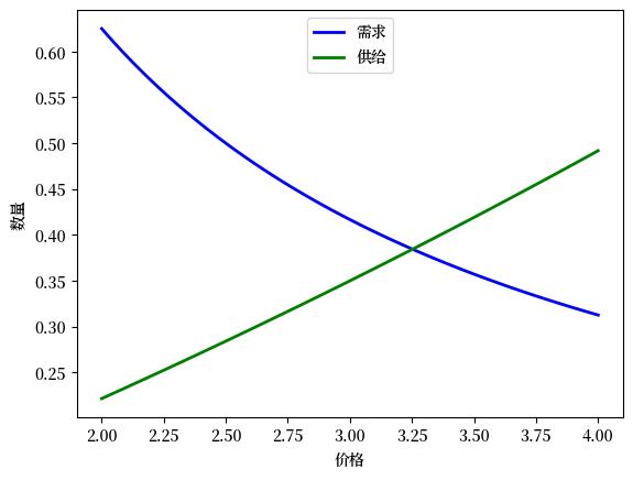 _images/73e9fba0cf10048bbe8d81e956a1c148f442ad2fb2cd29bf66cb16a7de6384d1.png