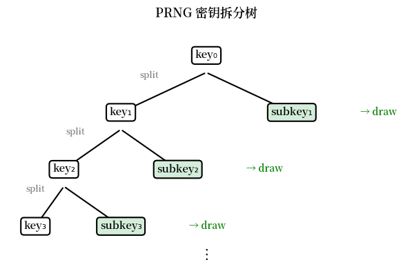 _images/85d0f743ca8780d6c6bfe62b20e6a2ae90213378eb28726b792509b96115c820.png