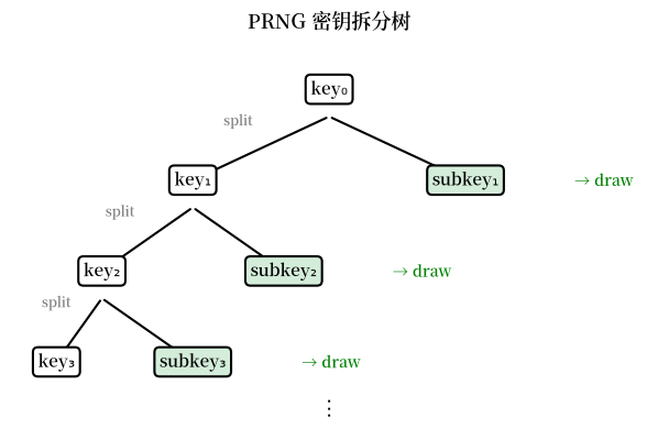 _images/ae60f5d1b5ca5ef7b8666d06a2cebbea1bd144c897e607a90c742f6dc45b8014.png