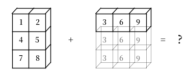 _images/ae66b85ed8c6b0ab99bd4651c182bd9ceb3c2d5194f3866242c1aa3b2f90afa3.png
