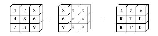 _images/c2c34ffc7f83ba9418c65c8ed927f38ad0f3d112aace8cff7b0d395a59c7b38c.png