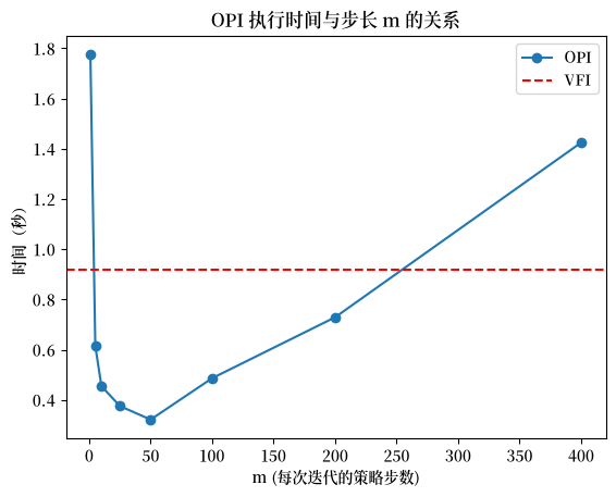 _images/10cd381d6ada6ef3a2238e0be402177b0e466642bd8ed0d017c7c12fd0d39764.png