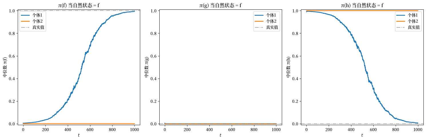 _images/116f1fffa12da6702c8cad03dbb3f2ab00fa35ce69075d16d56bf6293baa09e7.png