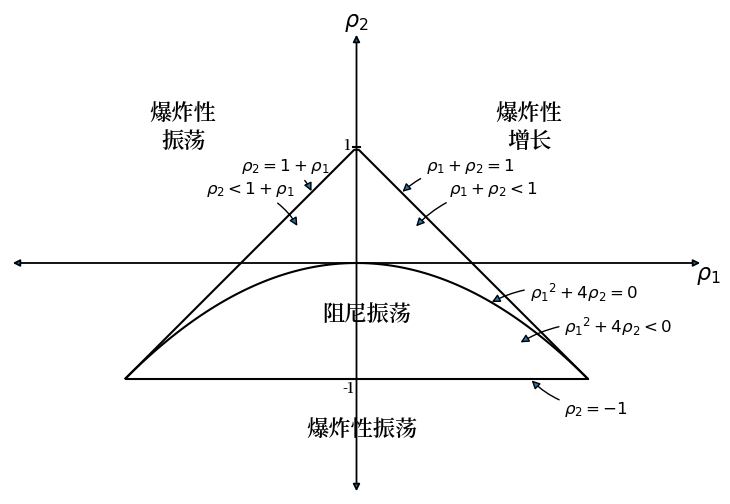 _images/122dad315366ac4265f8d3f0084e68bac23603ed96ed94195a5a5f310ce6d6ad.png