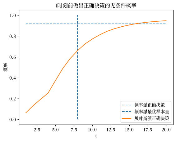 _images/131d2d2e7a3c95ab8254150379bea2767d30331eb88b57fb14f1ff66e377069a.png