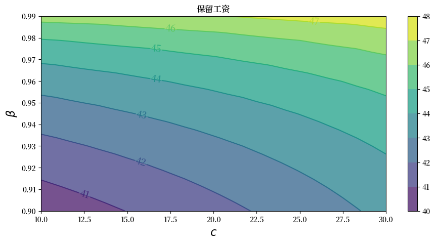 _images/137cb3c08fc9ee062e35a0cd4def4a1df872d06f0a461422ecf903f9bc1a9e4c.png