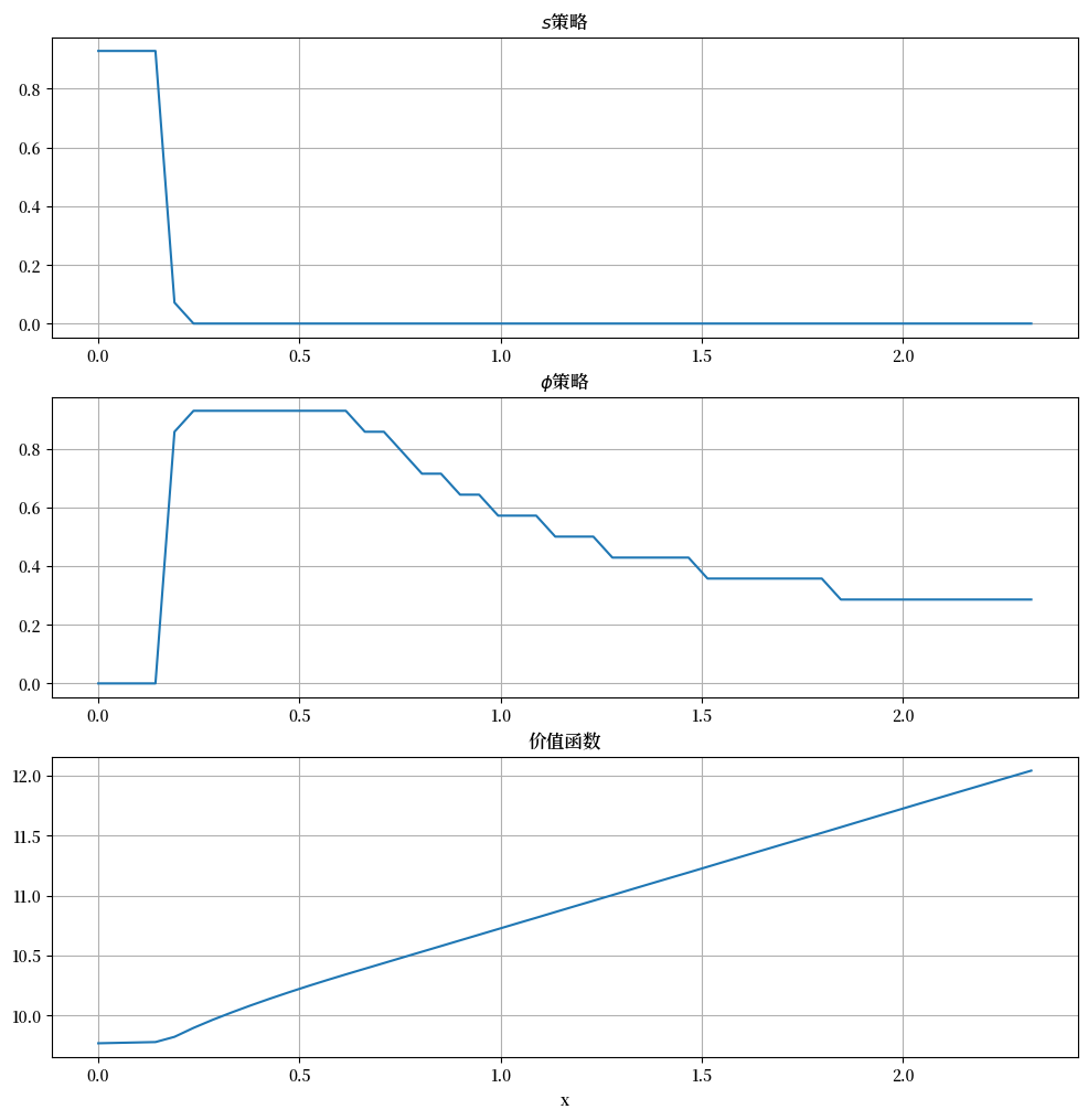 _images/14ddba675283f8d476250ab4011ffe6988d549e9fefdee15944a6f669cd869df.png