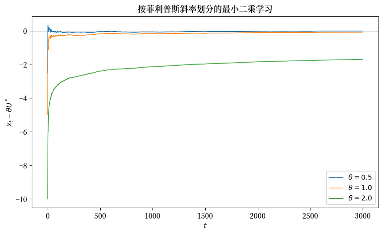 _images/1bcdb80a1fb1c9934c2adea34c15759288ebdd078a32e6a0cec54ff568e48782.png