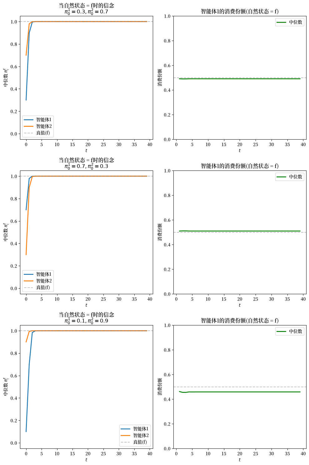 _images/1f2f1ac05a25e179c049f292b2c1f1f2ceca49f82bf987360c6d3ba6c8796912.png