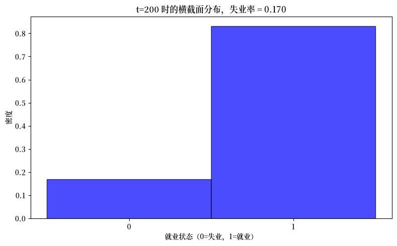 _images/22e5581c05ed84508db0cc3bbbcbec1c867c28d5bd4343987d5c91038b3664e7.png
