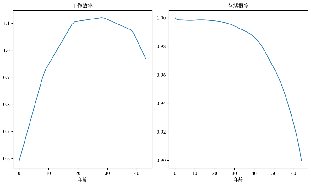 _images/23ea12571291bcd3cb41c10587dfebf7cdce48edabdf3a6248873fd16b98508e.png