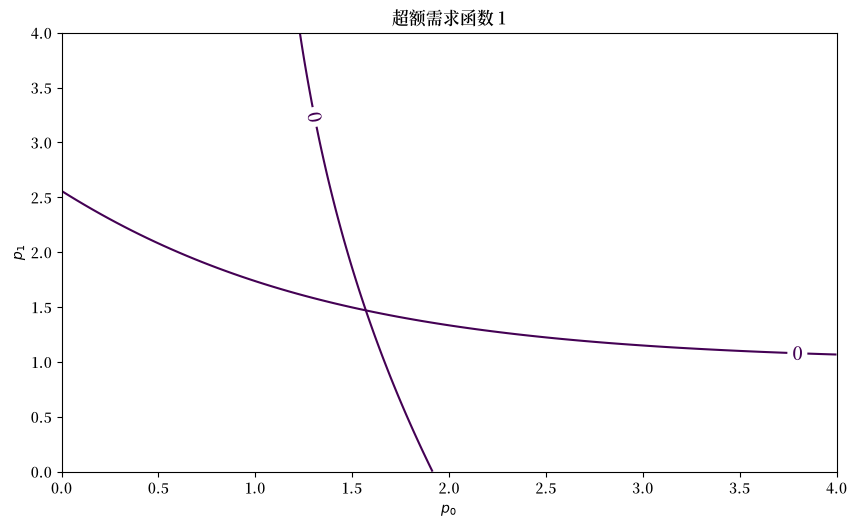 _images/2444b843196c3662e6f603cd1a446f41ce16f54f9abc150090b6a96ad3ca7174.png