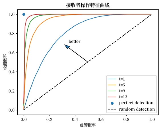 _images/270e1144738d089cb6dd7be1a9d76bba8fc0b0a8d30bb65fea03bb9c614dda1e.png