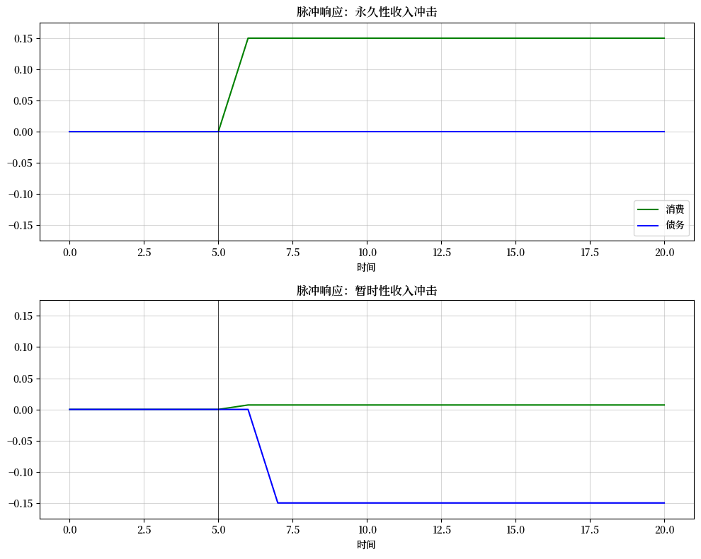_images/278190126b8a001a6b037392706ae2a788afd8445a32d5db9a5b00d7da3db4a6.png