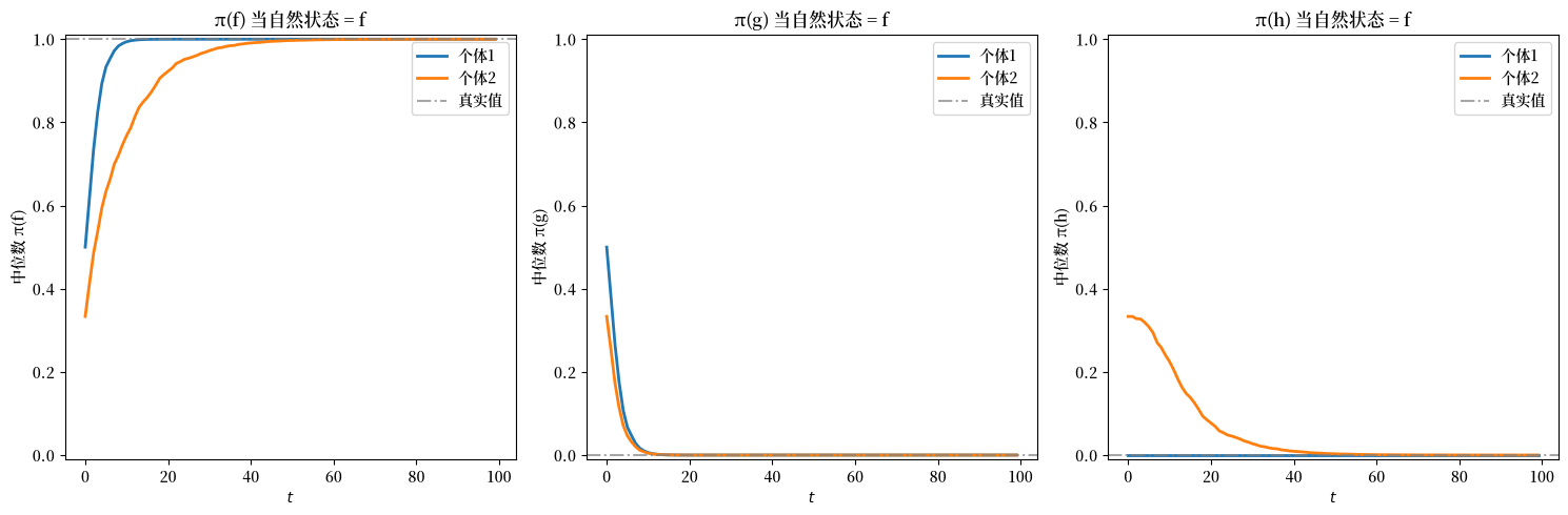 _images/2a86c39ceb00a25b37fa2207bec5b5f532817de4196343083be45fa21977378a.png