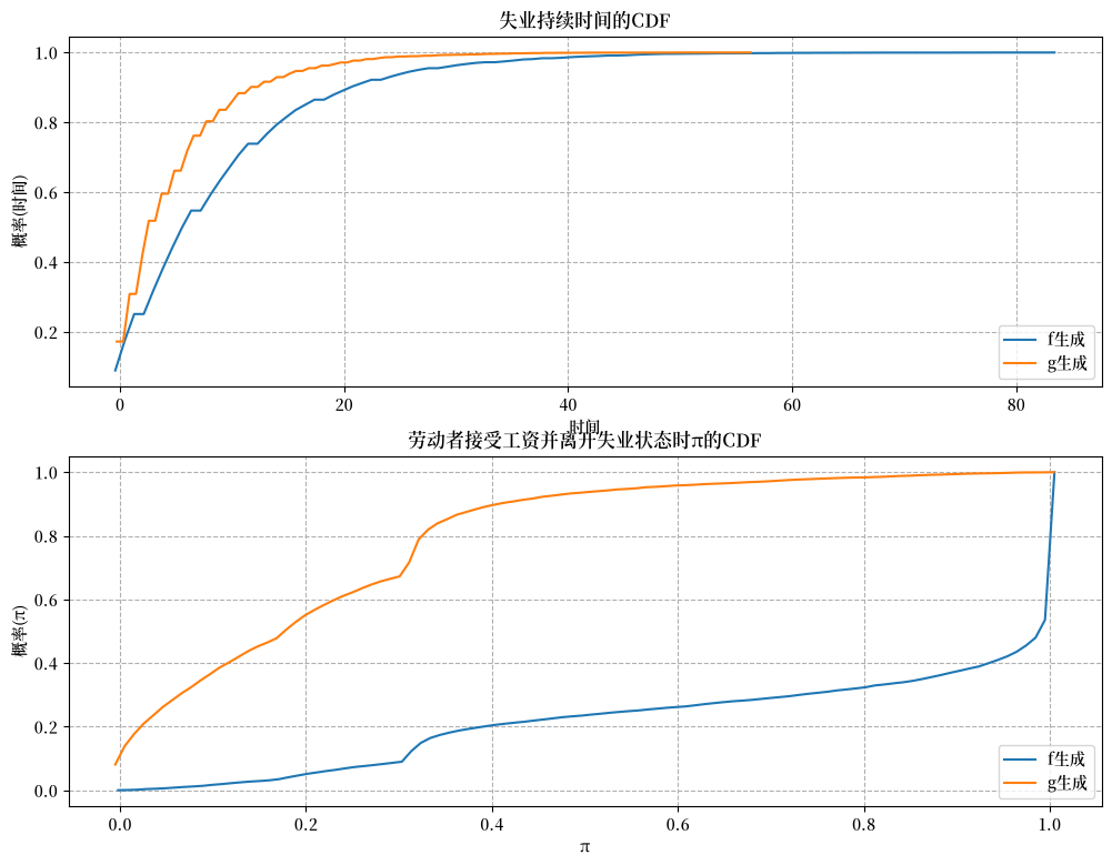 _images/2ae6313f689904fc6a2c8ed4965b882a7f99f4aec145bd418e4a904d7eba6dad.png