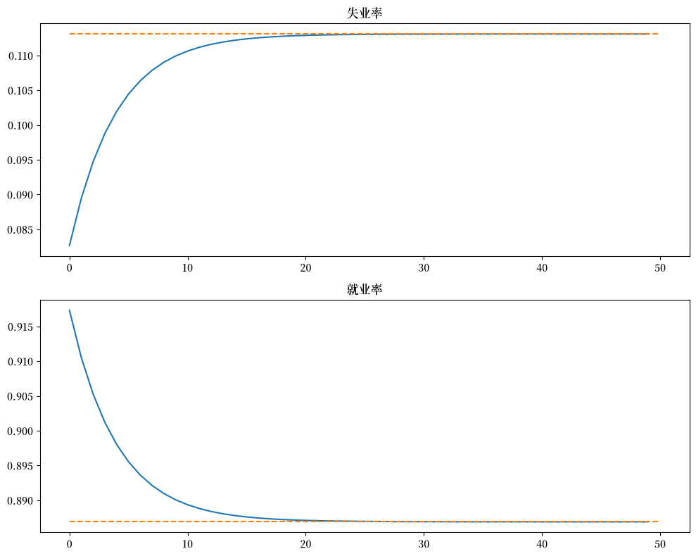 _images/2bcb3877e541066c7452962ad8d6821fd285387b38bc396f827aa939f1f25109.png