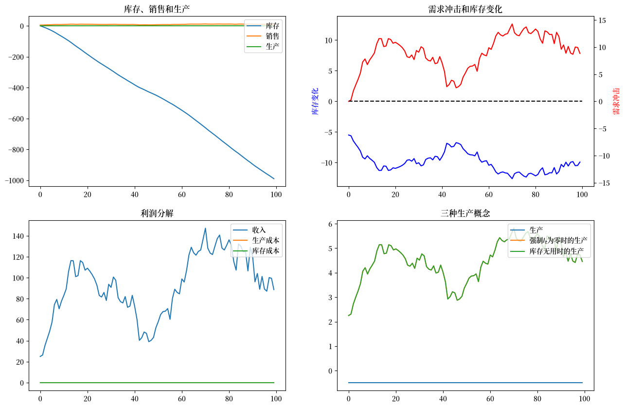 _images/2ce77a5159fde7285608423376e19ed441a5fe43e57874874d0168178564a9b2.png