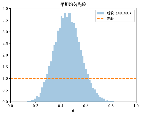 _images/2d7aa42a1f6bb8a1e05af39fd9d10054b55377a2f3b6cb9f7eb50ada3cba6066.png