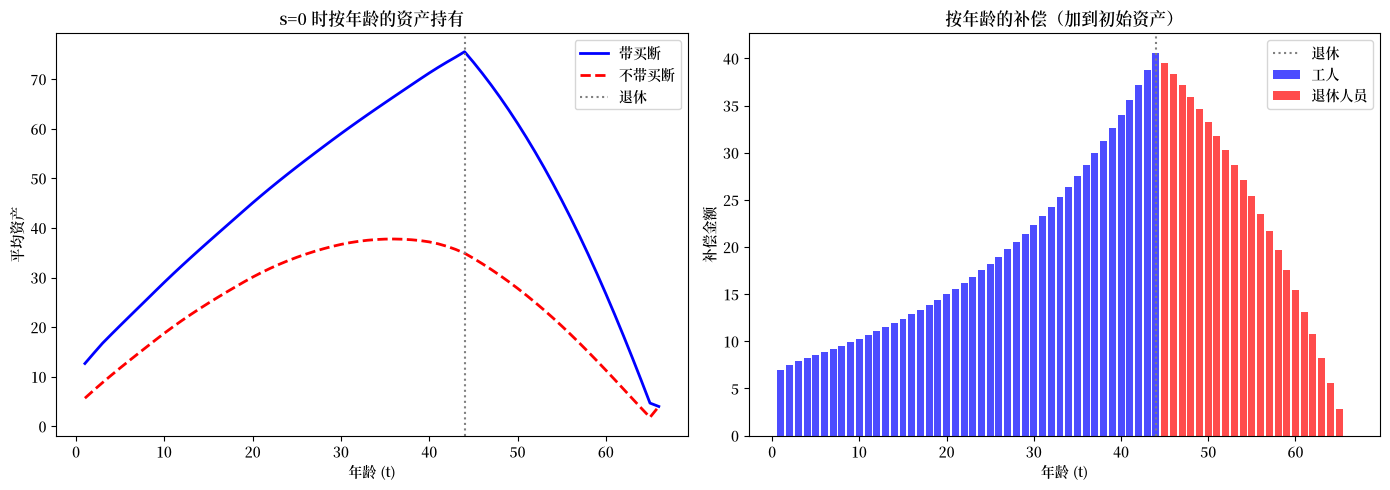 _images/2e28eeee8ce29a6b805637edbee6a5b6b25dba417806e5843b109ef6db832b1d.png