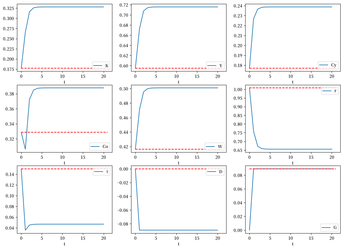 _images/2f30673b22f19e9dd48ed5e36b82742e5df2c5cec378f313aeb64ad9b3953f38.png