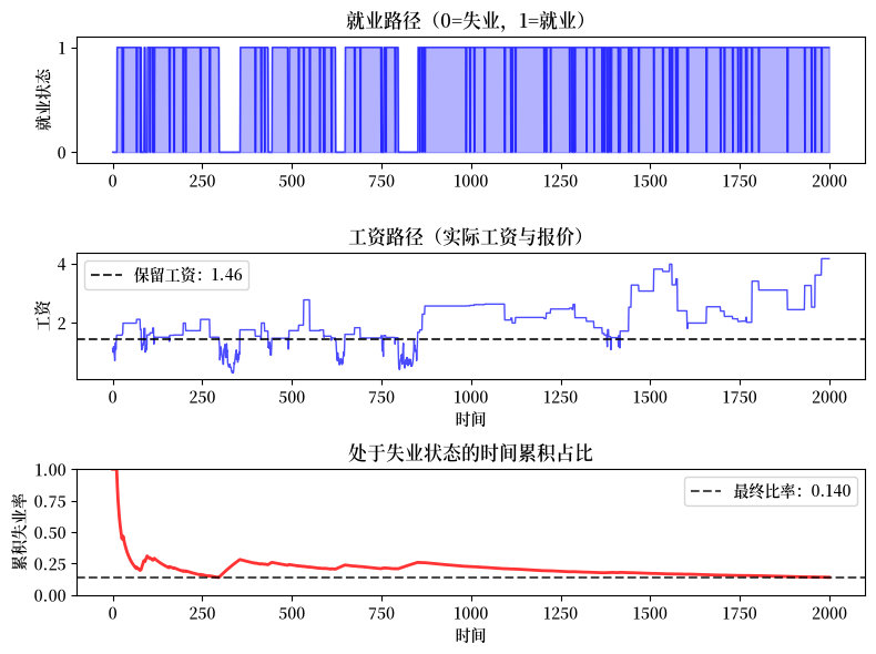 _images/39a6f5c67a66c5a440112f20c253c2983c9e5f4b13b5c114caa406080c07ed29.png