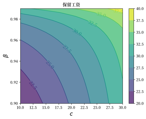 _images/39ecf4f3af3d308cdfec743a82c56b9cc019dc591be1e2beb47739d79a875c54.png